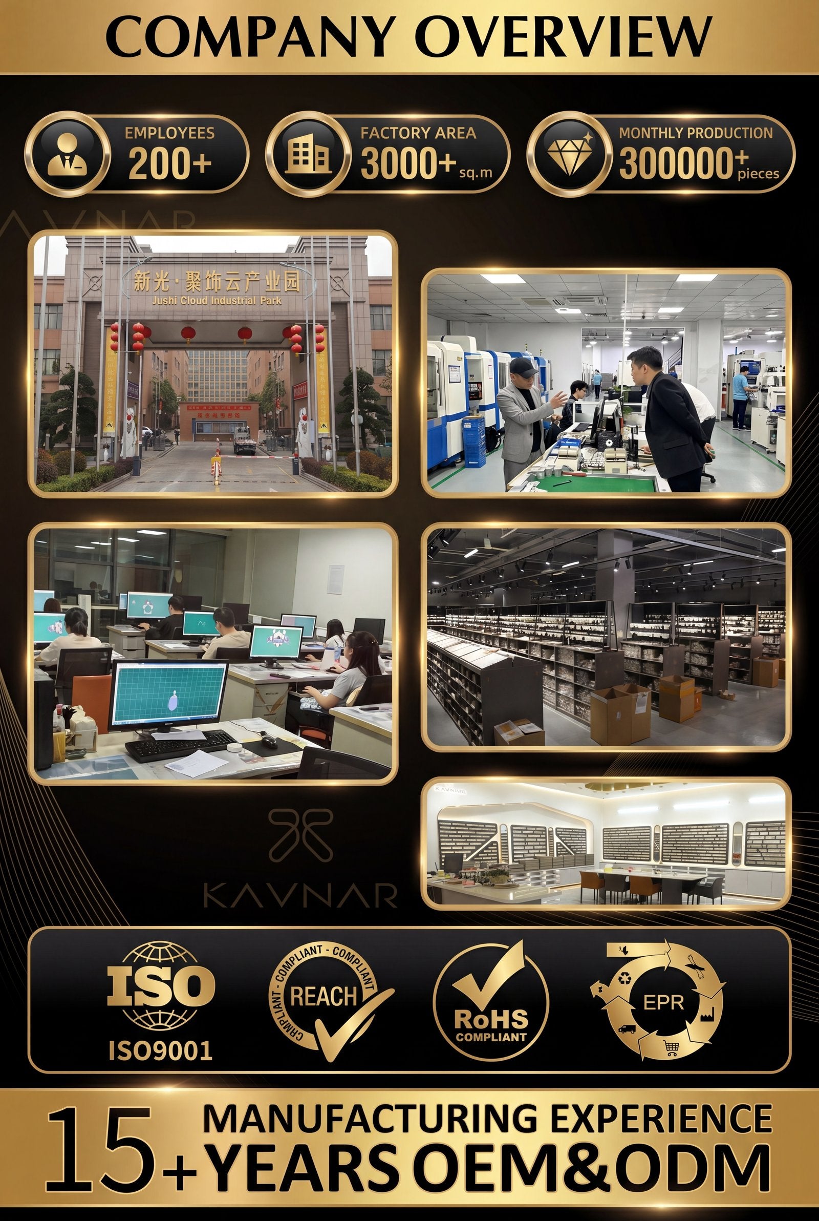 KAVNAR company overview