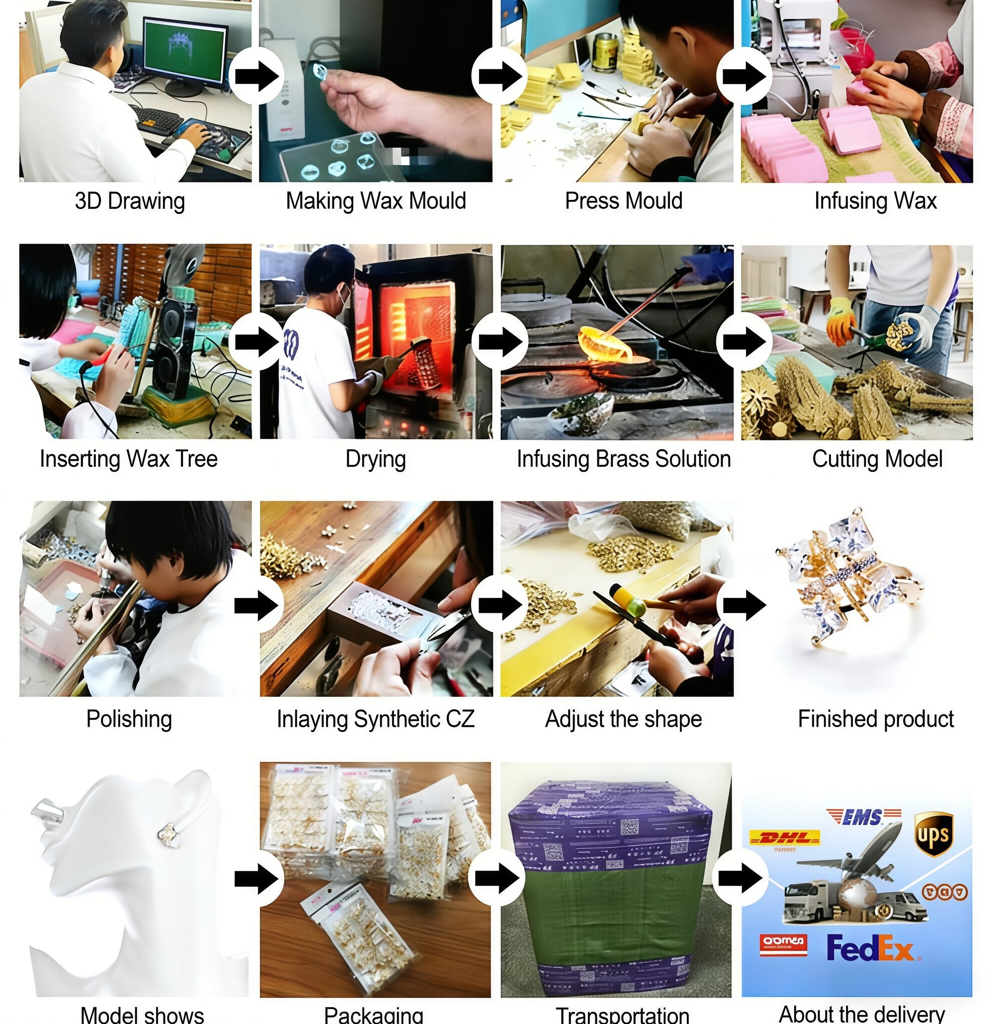 KAVNAR jewelry production flow from 3D drawing to transportation