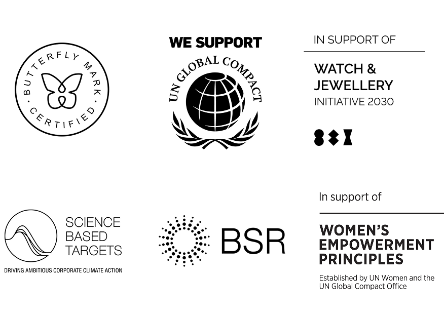 KAVNAR sustainability certifications and partnership logos